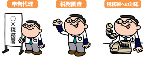申告代理 税務調査 税務署への対応
